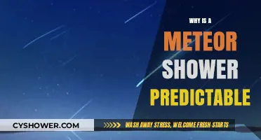 Predicting Meteor Showers: The Science Behind Celestial Fireworks