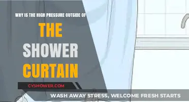 Why Shower Curtains Billow Outward: Understanding High-Pressure Shower Physics