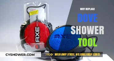 Upgrade Your Shower Routine: Why Replace Dove Shower Tool Now?