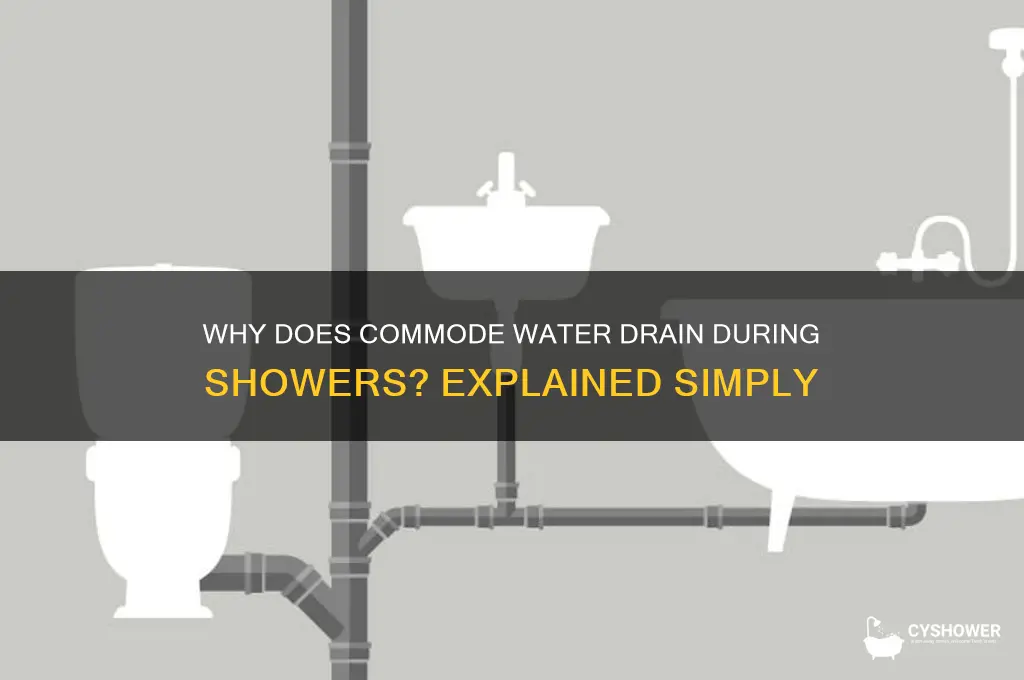why water in commode goes down wheni take shower
