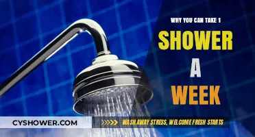 Shower Less, Live More: Benefits of Weekly Showers Explained