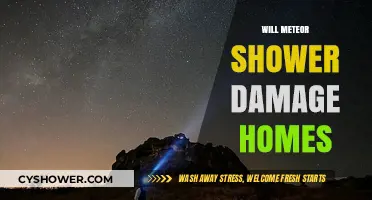 Meteor Showers: Are Homes at Risk of Damage?