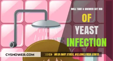 Can Showers Cure Yeast Infections? Debunking Myths and Facts