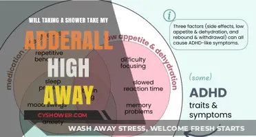 Does Showering Affect Your Adderall High? Facts and Myths Explained