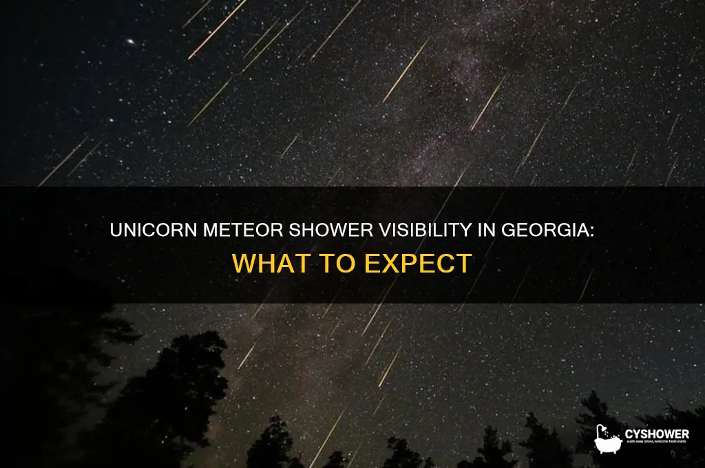 will the unicorn meteor shower be visible in georgia