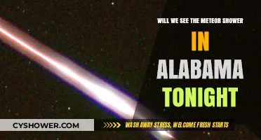 Alabama Skies Tonight: Meteor Shower Visibility Forecast and Tips